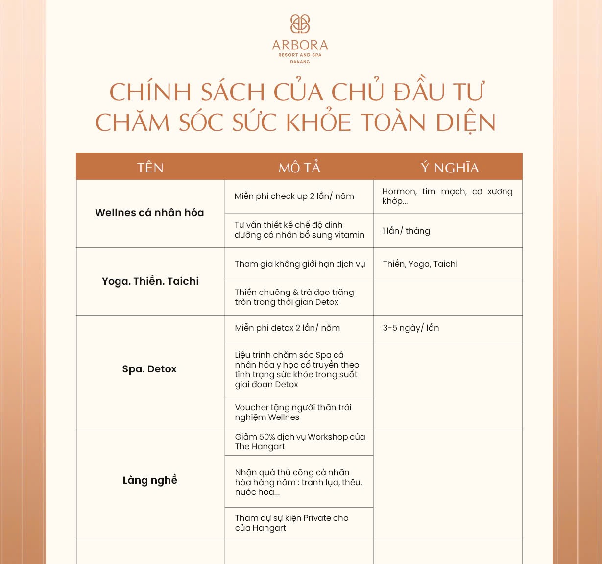 Wellness và spa tại The Residences at Arbora - hành trình sức khỏe toàn diện Đà Nẵng